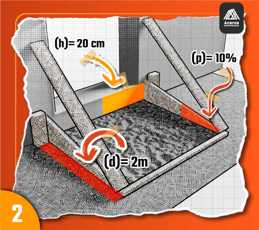 Esquema que ilustra la colocación de las maderas para la cimbra de la rampa para discapacitados