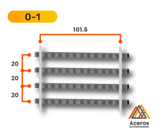 Esquema de rejilla de acero inoxidable modelo 0-1