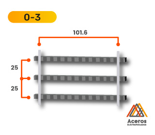 Esquema de rejilla de acero inoxidable modelo 0-3