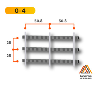 Esquema de rejilla de acero inoxidable modelo 0-4